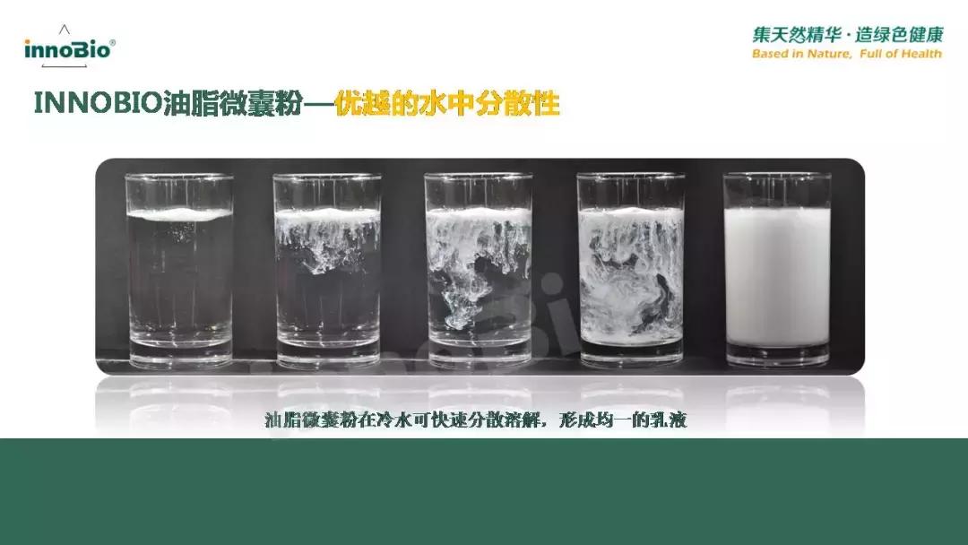 「学食·知识分享会第五讲」国人脂肪酸支持计划PPT