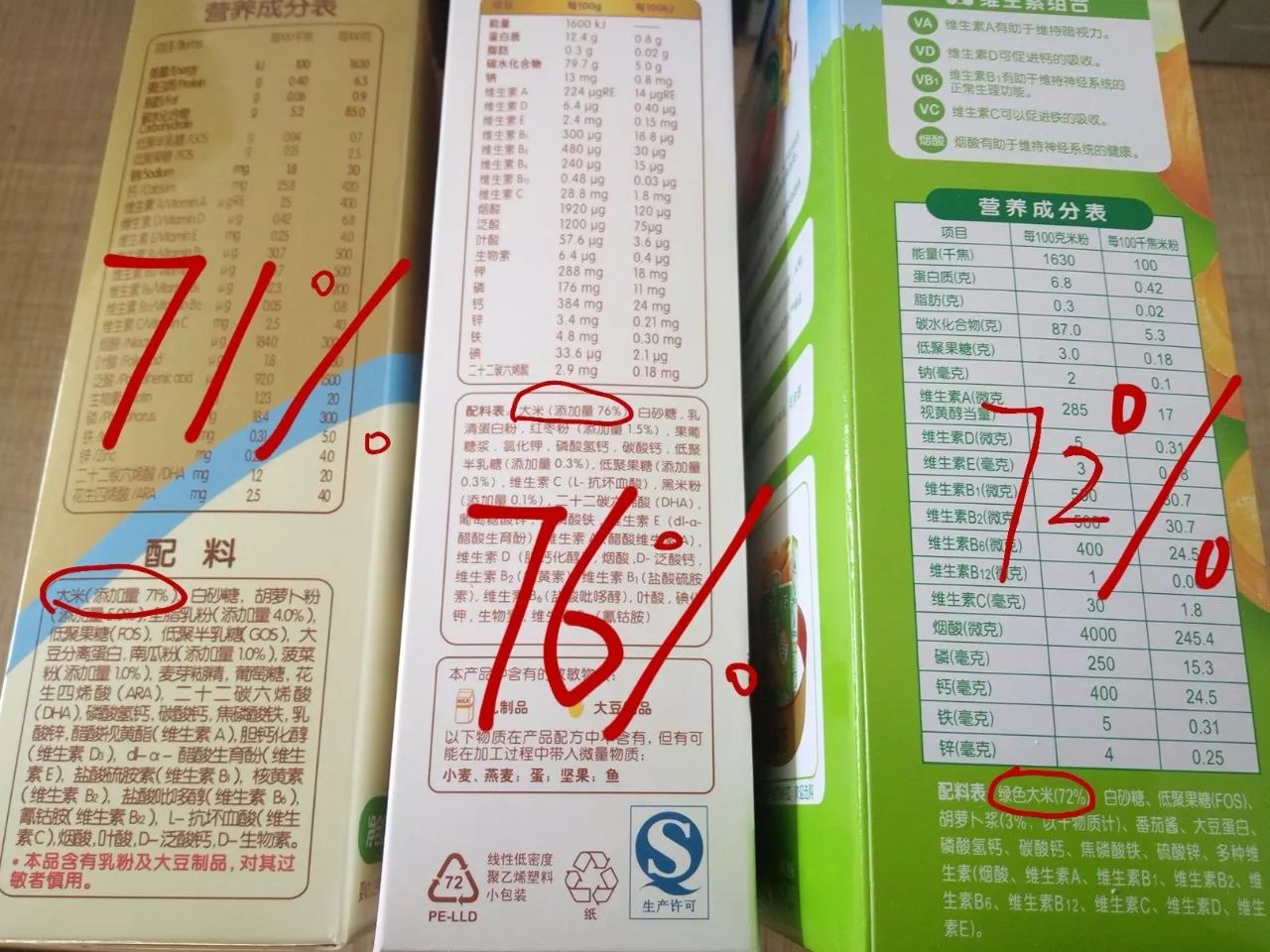 宝宝辅食米粉排行榜10强,大米米粉辅食