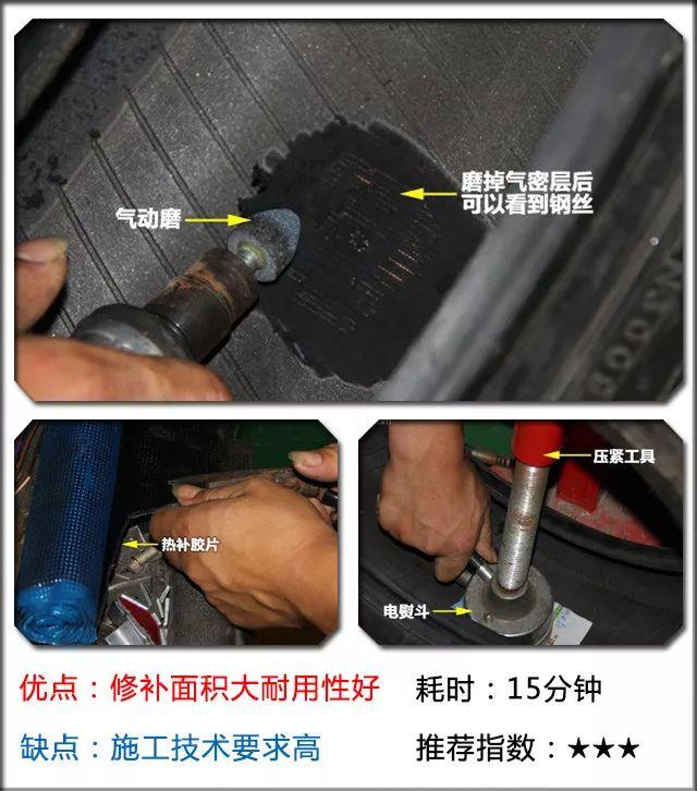 补个胎30块钱贵吗,补个胎多少钱小车