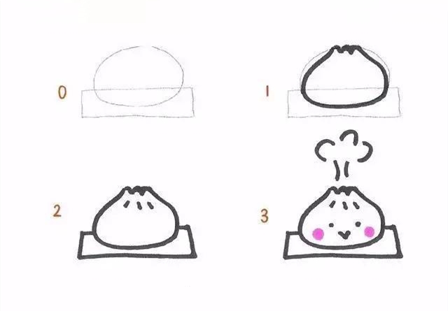 创意简笔画小孩可爱,创意幼儿简笔画简单又好看