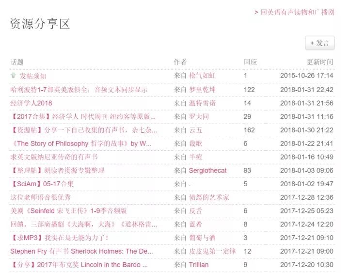如何提高英语口语和听力app,口语听力app排行榜