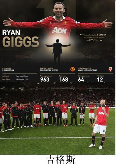 绝对忠诚的人,绝对忠诚另一个身份