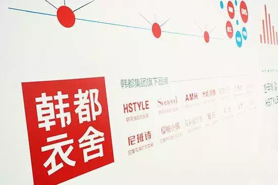 2018新零售时代，固守互联网陈规的你，应该向加拿大鹅学做品牌