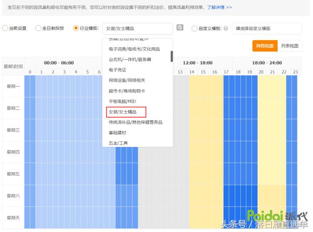 直通车七个比较实用的操作技巧,直通车投放地域设置必备技巧