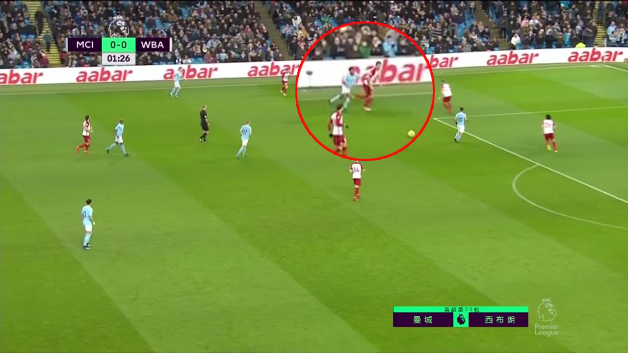 图解:球还可以这么踢!超级蓝月曼城的5次非凡创意设计