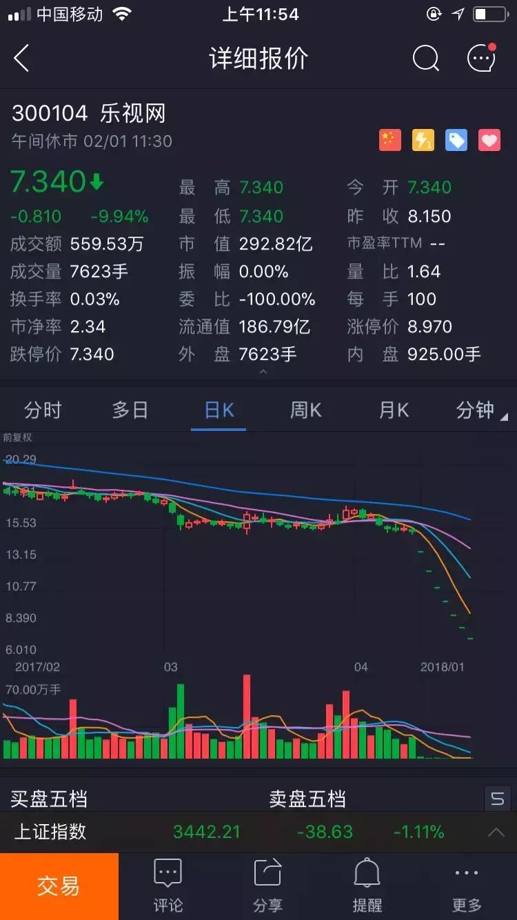 人民币升值要买美债对冲吗,人民币升值应该如何投资