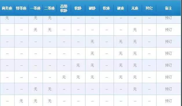 12306技术骨干,12306技术部