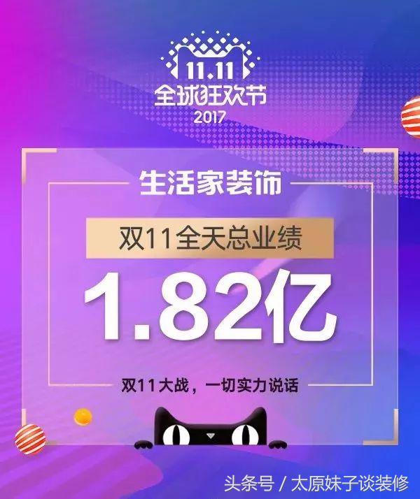 家居装修获奖作品,生活家装饰2022业绩