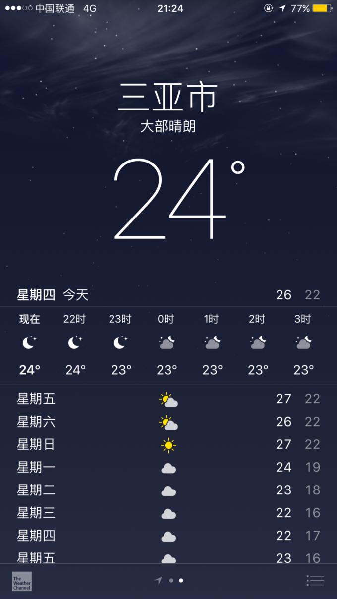 面面旅拍—诉不完千古泪，道不停三亚情，这个冬天我们掌心有太阳