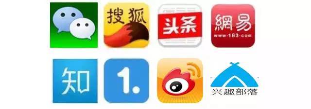 跑步需要哪些装备,跑步高级运动装备