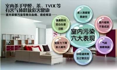 甲醛涨知识,甲醛中毒怎么去除最有效