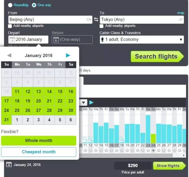 旅游最便宜机票酒店攻略,去旅行怎么订酒店最便宜