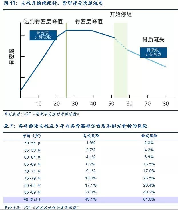 「安信三板·医药深度」科莱瑞迪——放疗*位器定**材行业龙头｜三板医药特色研究「诸海滨团队」