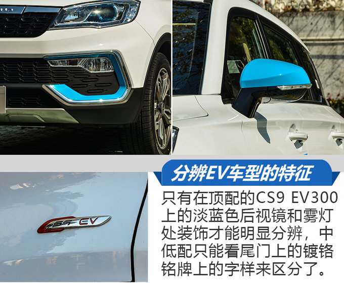 猎豹cs91.5t油耗测试,三菱猎豹越野车cs9好开吗