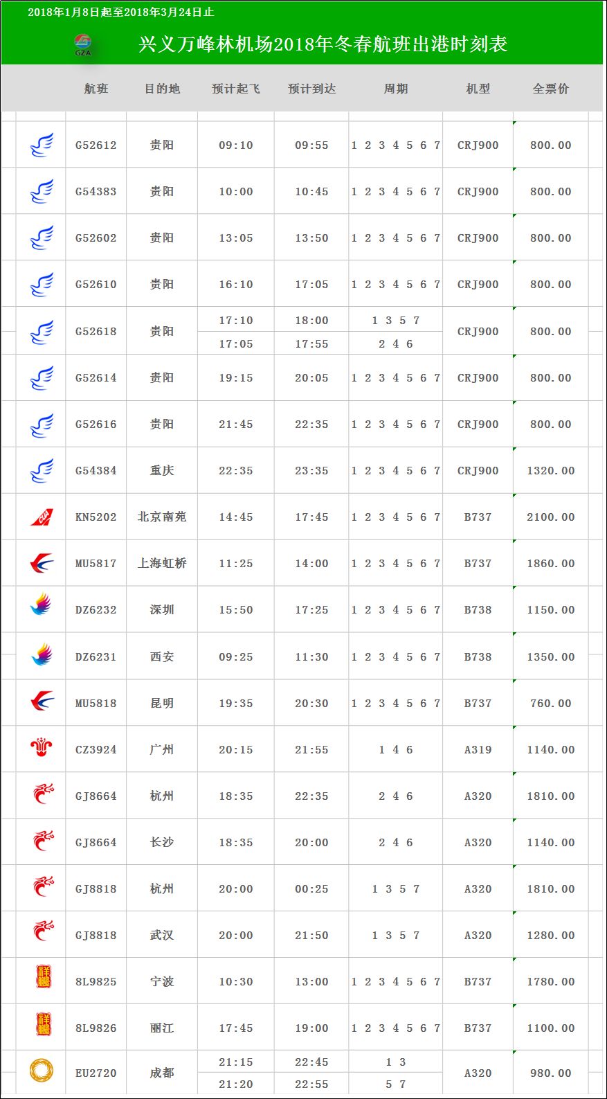 兴义万峰林机场交通,兴义万峰林机场开通航线