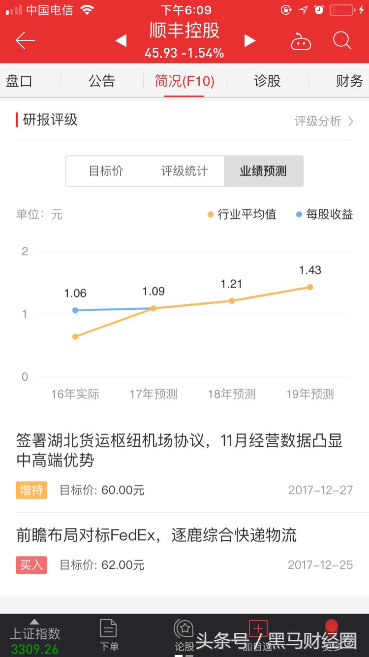 顺丰属于哪个股票,顺丰股票还能涨起来吗