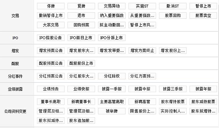 企业全套excel模板,企业介绍ppt模板免费