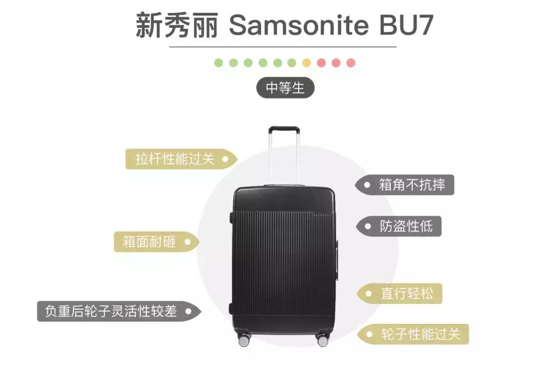 新秀丽samsonite行李箱2023,小米90分行李箱和新秀丽