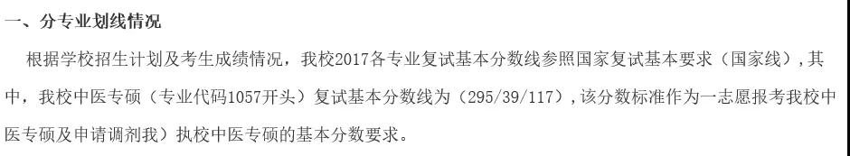 2019中国中医科学院复试线,最新公布考研复试学校中医药大学