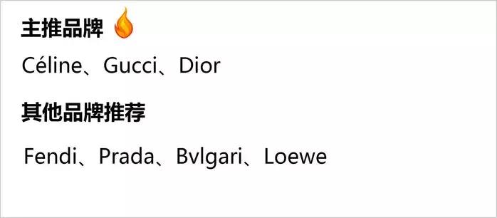 超实用剁手攻略！千元的Furla到万元Chanel，奢侈品包包全球比价~