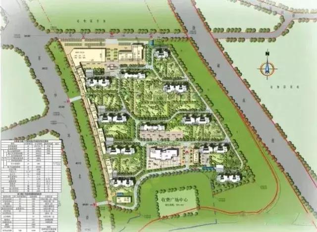 富力城八号园容积率,富力城8号园未来发展