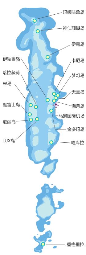 马尔代夫共和国有多大,马尔代夫共和国俯瞰