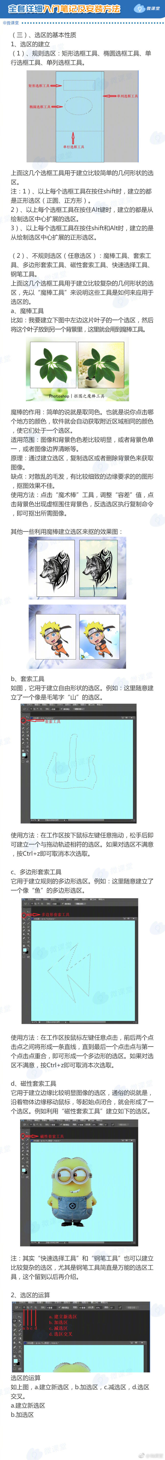 photoshopcs6新手快速入门,photoshopcs6正确安装步骤