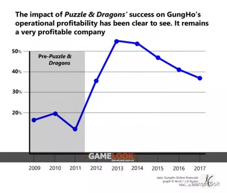 智龙迷城多少集,智龙迷城68