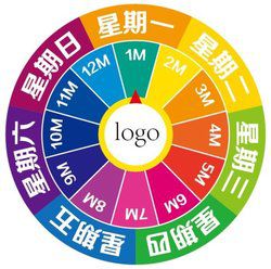 你是我的vip的英文缩写,英语vip的短语意思