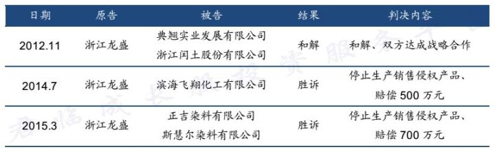 豪门家族恩怨情仇,豪门家族恩怨