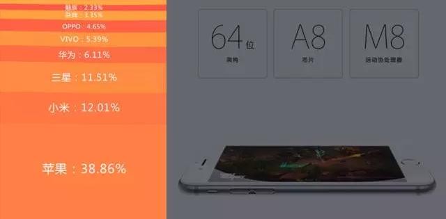 三分钟带你全方位了解手机发展史,三分钟看懂移动云盘