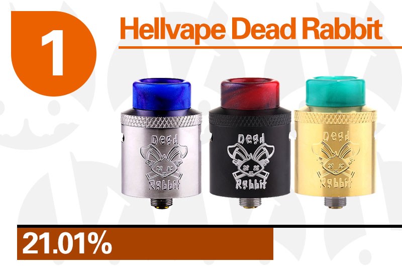 英国2017*子烟电**大奖的重头戏来了，RDA雾化器TOP10榜单出炉