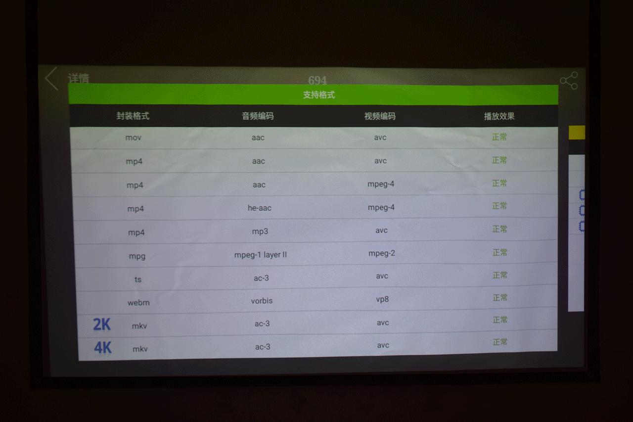 酷乐视投影r4s拆解,酷乐视s3pro和酷乐视r4s