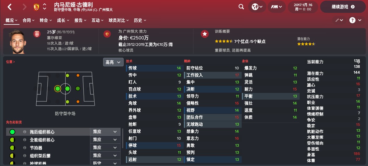 fm中超外援推荐,fm看球员