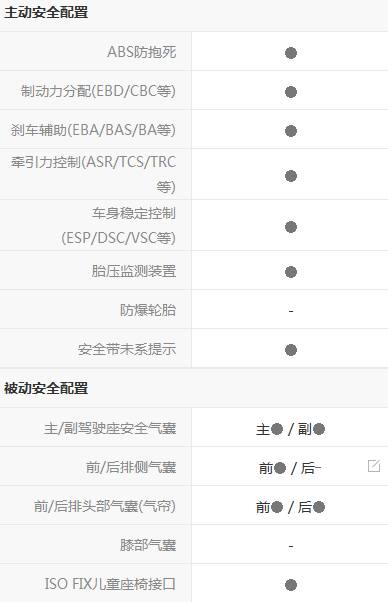 全新别克威朗出色的性价比和性能,别克威朗怎么样优缺点