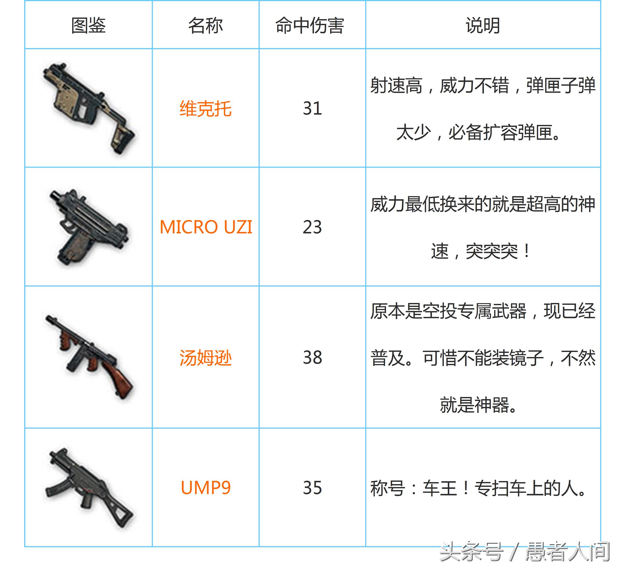 绝地求生刺激战场最强的一把神器,吃鸡老湿近战神器平底锅