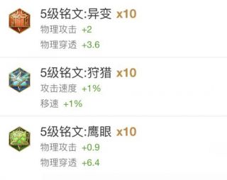 2020国服第一刘备逆风打法,逆风赵云怎么打得赢全输出刘备