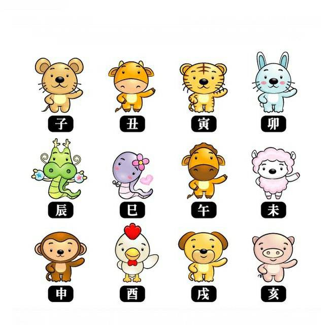 2021十二属相年龄对照表查询,十二生肖年龄表2017年属什么