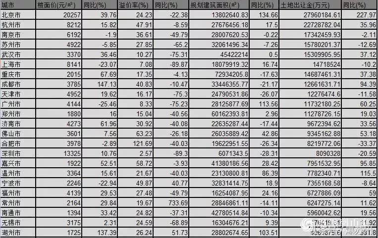 大局已定完整视频,大局已定未来可期