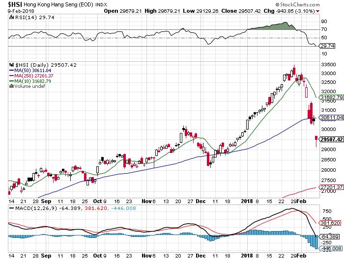 青石证券港股最新消息,青石证券港美股