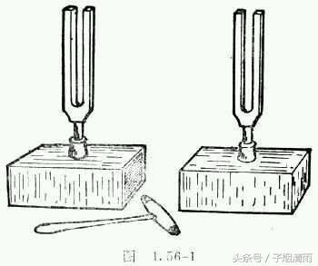 梅花易数三灵要诀,梅花易数八卦怎么速记