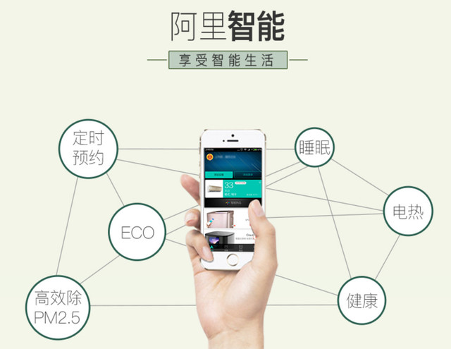 冰箱选风冷无霜,新年新中央空调