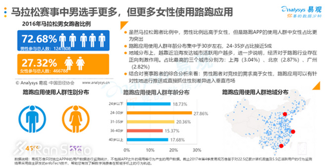 耐克联名新鞋发布,耐克又出什么新运动鞋