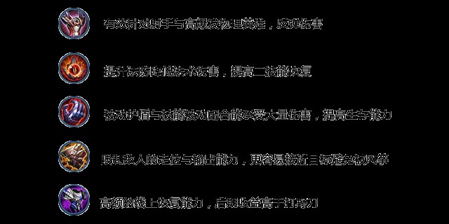 苍天翔龙赵云5v5怎么打,王者荣耀新赛季赵云教学和打法