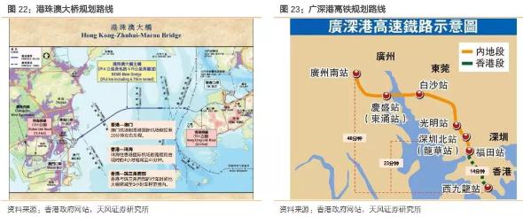 香港零售数据向好势头持续,香港零售市场反弹