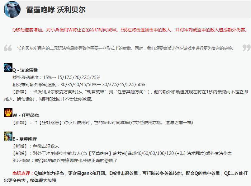 14.4版本狗熊打野,5.0狗熊打野