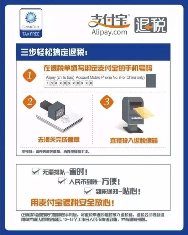 境外退税超实用攻略英国篇,海外购物退税操作流程2021