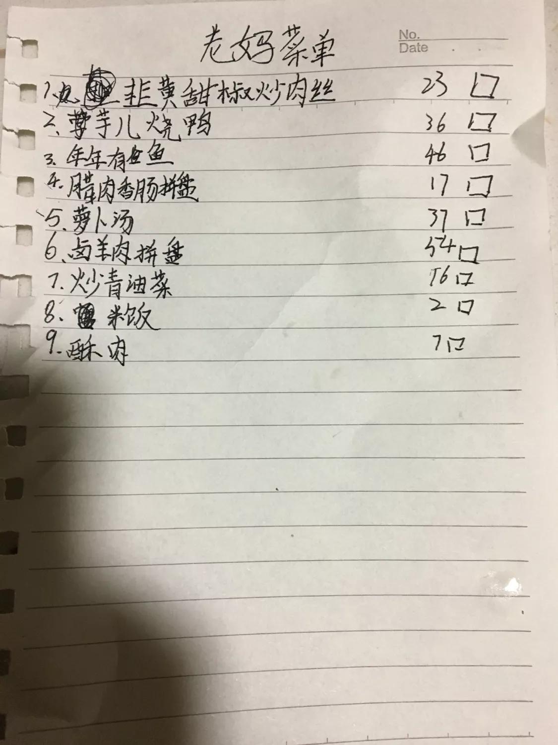 小鬼当家一家生活消费统计图,小鬼当家一周开销记录