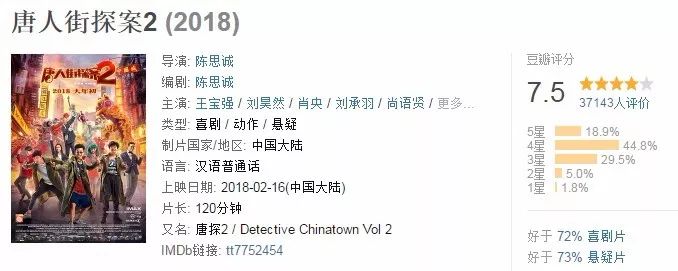 陈思诚谈唐探2,唐探2陈思诚为啥不继续拍