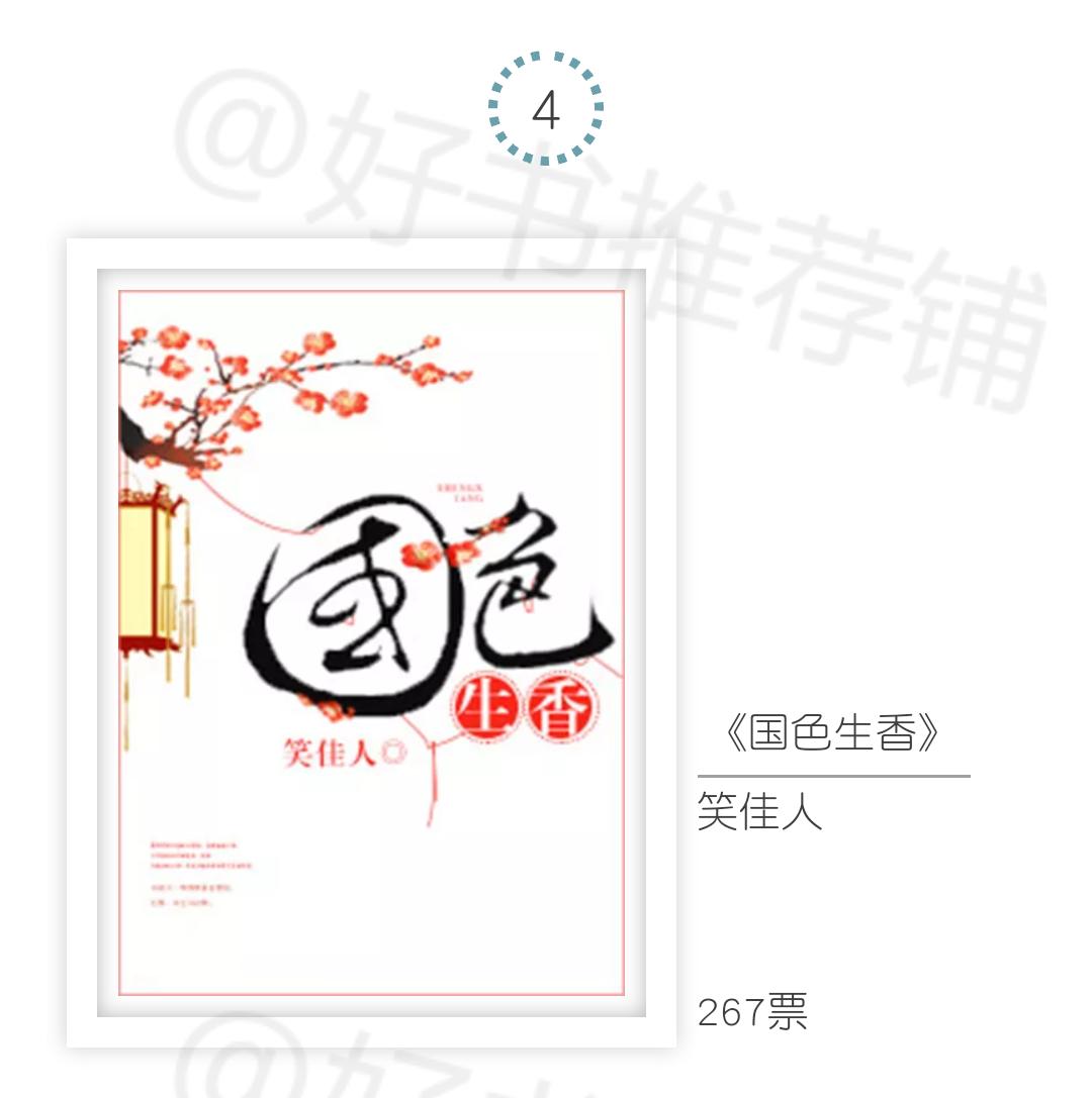 年度古言小说盘点,2019年度个人总结最喜欢的一段话